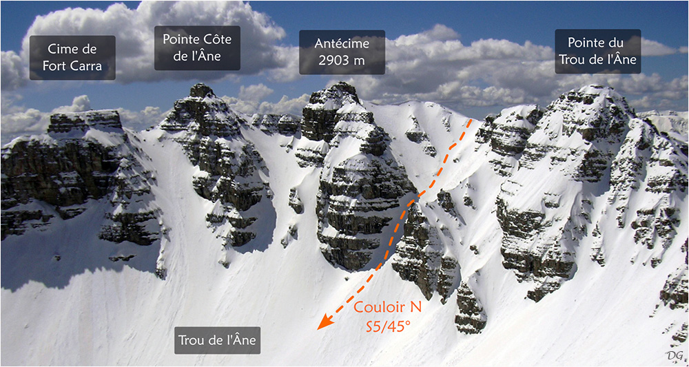 Le versant nord de la Pointe Côte de l'Ane.