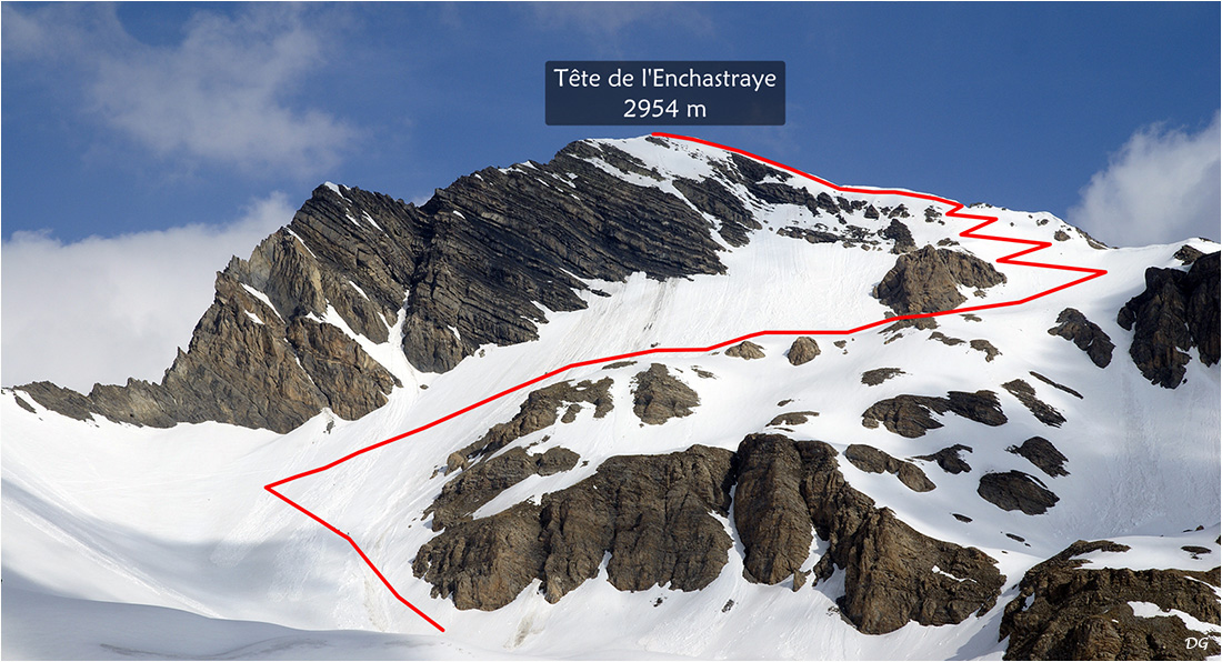 Partie terminale de la course depuis le col de Pouriac.