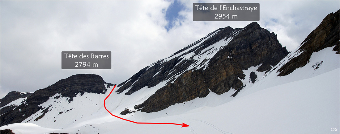 Descente au-dessus du lac de Derrière-la-Croix.